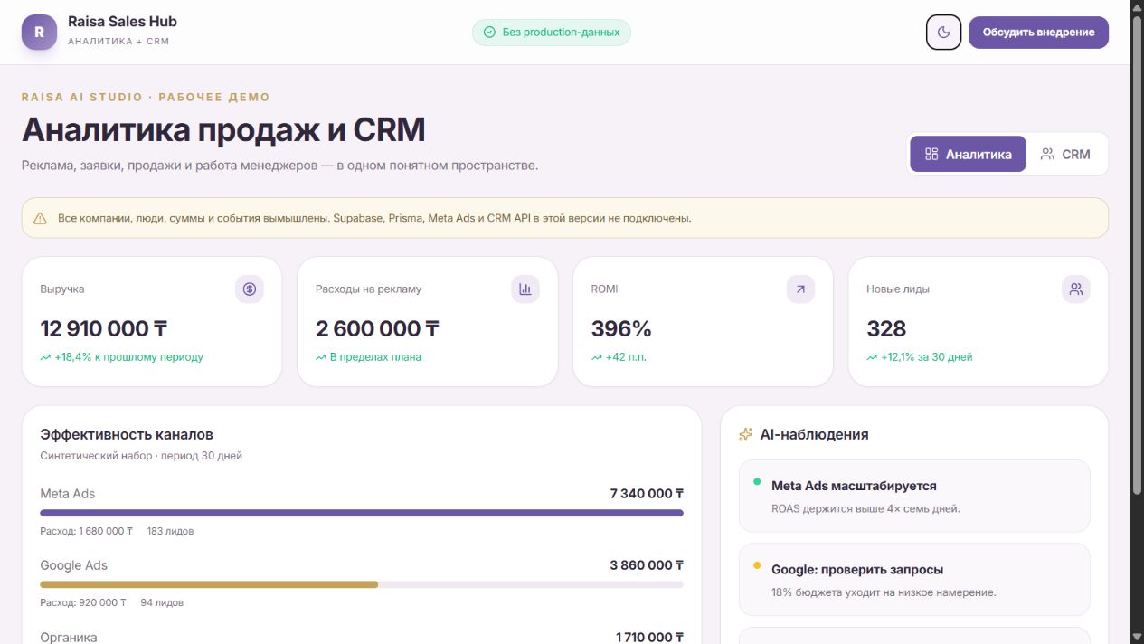 Превью Raisa Sales Hub с аналитикой продаж и CRM